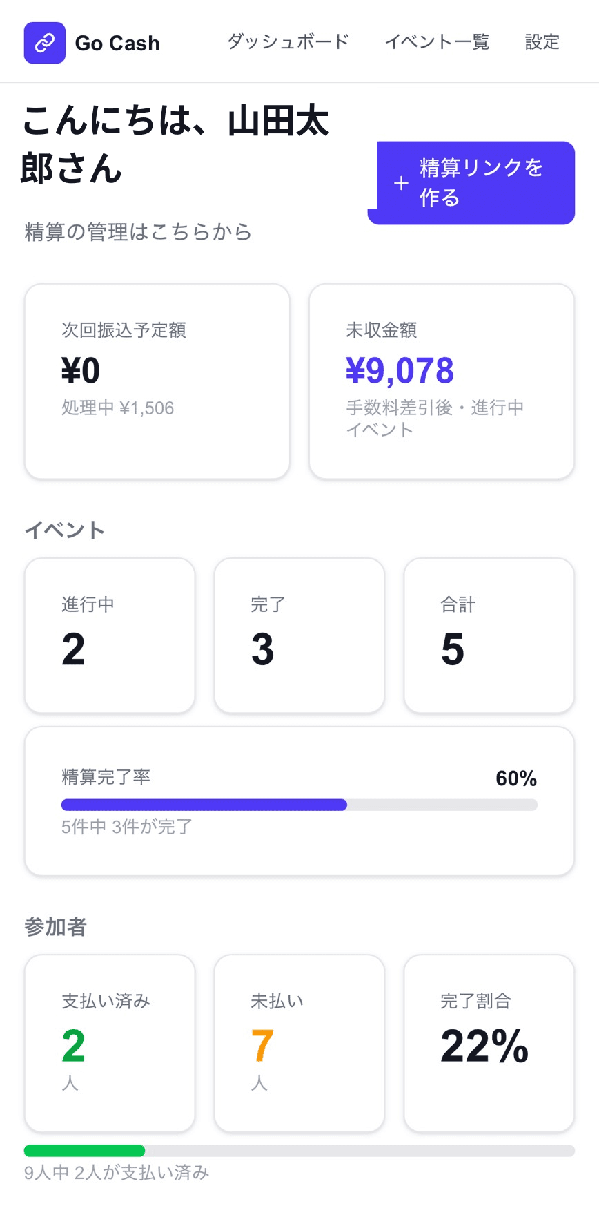 ダッシュボードで全体を把握